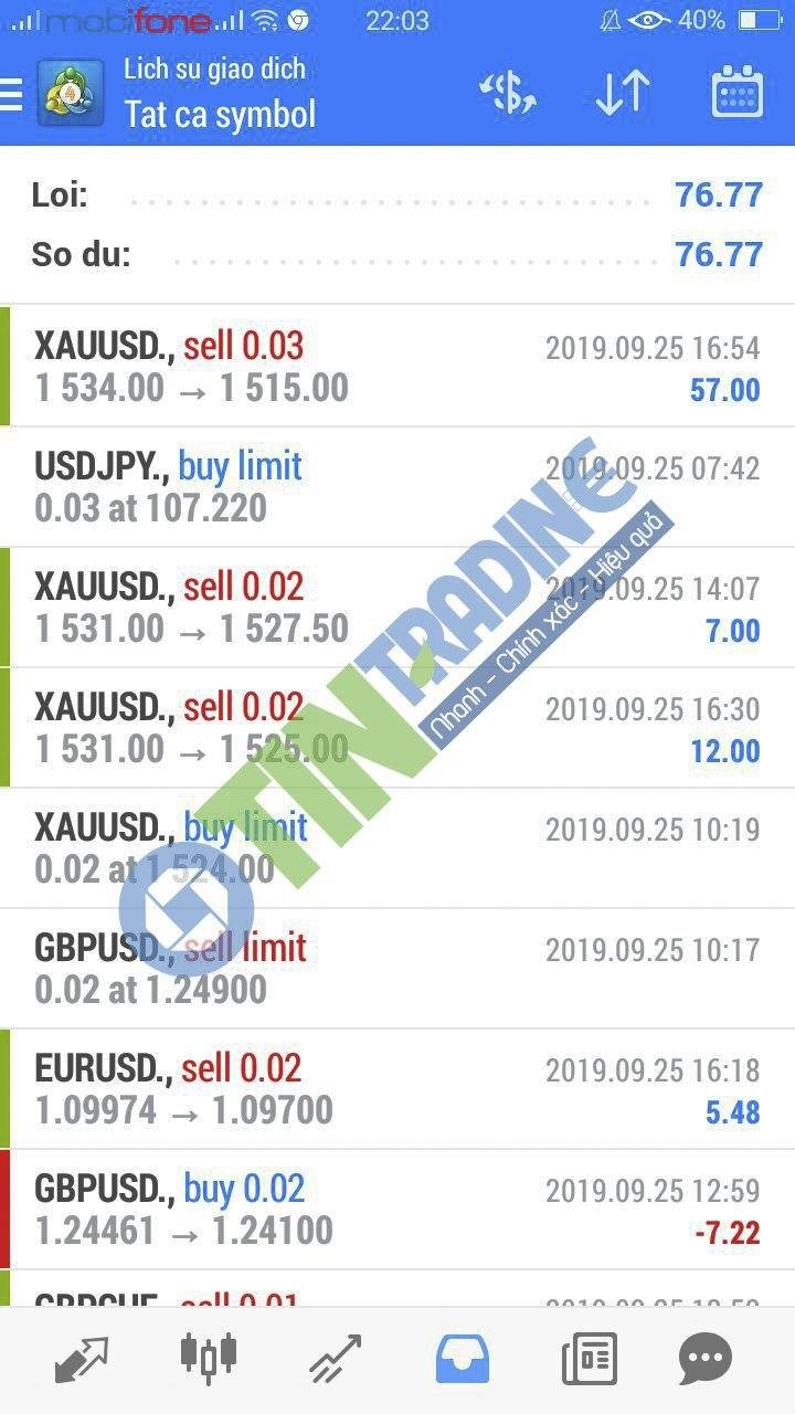 Kết quả học viên Ebila